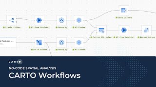 No-code spatial analysis with CARTO Workflows