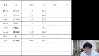 2월24일 NBA분석 - 느바까지 들어옵니다~