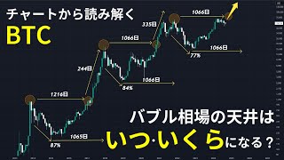 【永久保存版】チャートから読み解くビットコイン | 今回のバブル相場の天井が\