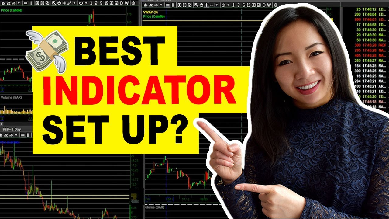 Day Trading Indicator Set Up For Beginners 2024 (How To Use VWAP, RSI ...