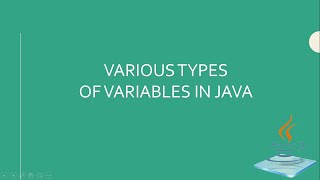 Lesson 4: Primitive vs Reference Types in Memory (Java)