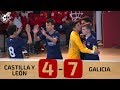 Resumen | Campeonato Selecciones Autonómicas| 2ª Semifinal masculina Sub 16 | CyL 4-7 Galicia