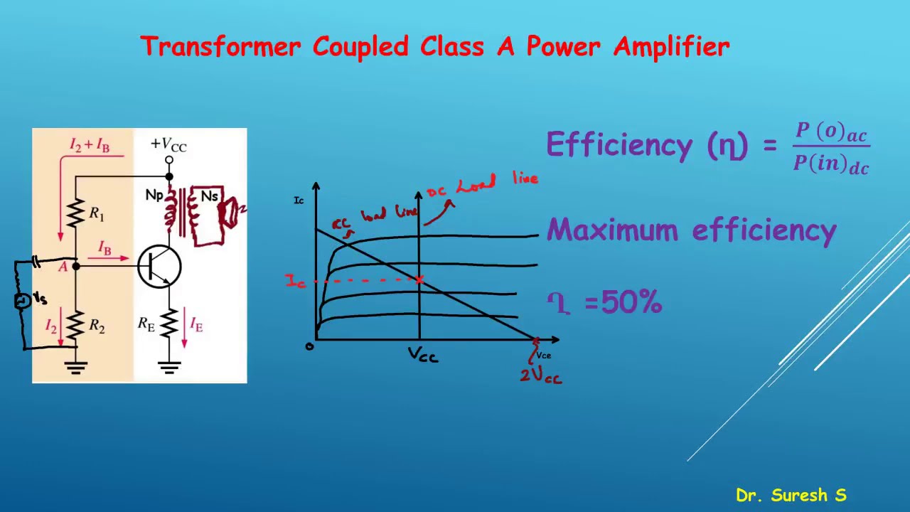 Amplifier Efficiency Formula At Sergio Hasting Blog