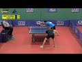 Chris Yan vs Kane Townsend | 2020 Olympic Trials | Full Match Short Form