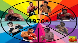 A Timeline of the 1970s Heavyweight Boxing Division (Boxing Documentary)