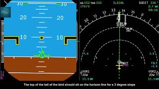 A320 ILS Raw Data Approach