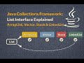 Java Collections Framework: List Interface Explained | ArrayList, Vector, Stack & LinkedList