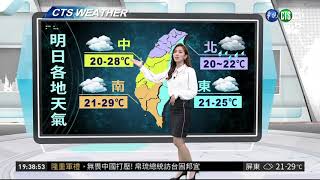未來一週溫度不穩定 應隨時注意溫度! | 華視新聞 20181112