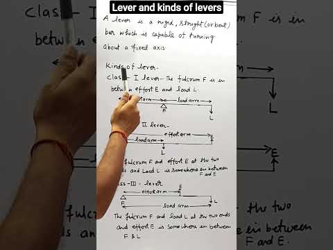 What is the mechanical advantage of class 2 lever?