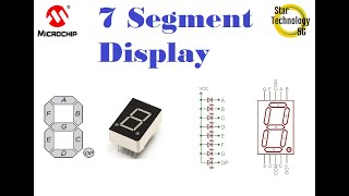 Microcontroller PIC16F887 Video 15 How To Use 7 Segment Display