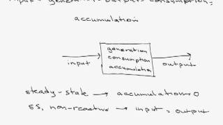 General Balance for Material Balances
