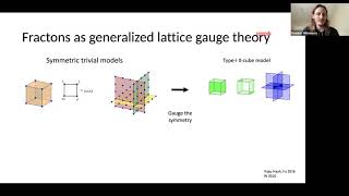 Dominic Williamson: Type-I nonabelian fractal spin liquids