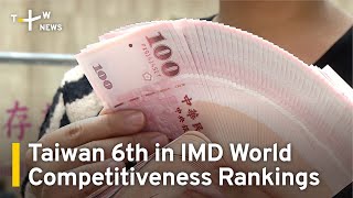 Taiwan 6th in IMD World Competitiveness Rankings | TaiwanPlus News