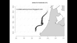 2D Particle Tracking in R