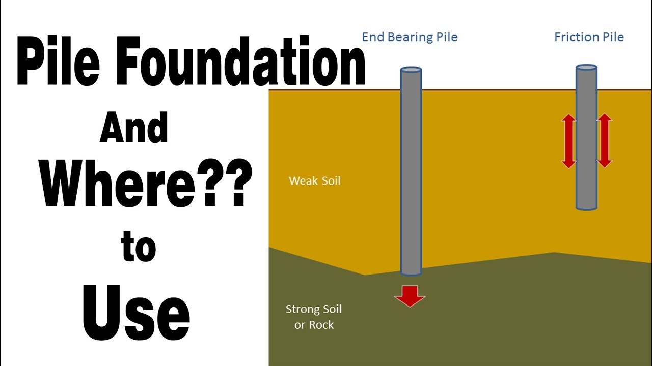 Pile Foundation In Building Structure - Where We Use Pile Foundation ...