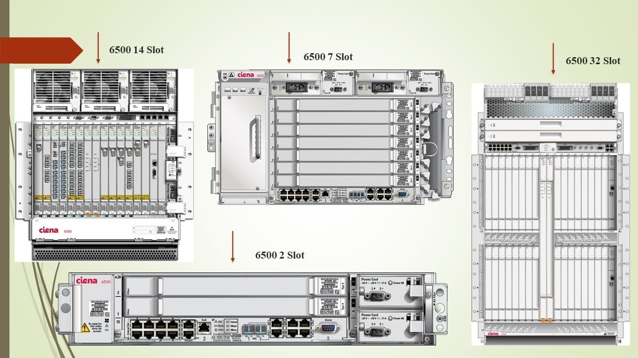 Ciena 6500 Manual Pdf