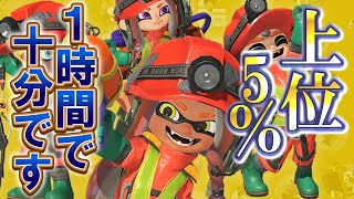 バイトチームコンテストで１時間以内に上位５％に入る方法を解説するひろゆき #splatoon3 #スプラトゥーン３　#サーモンラン