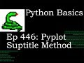 Python Basics Matplotlib Suptitle Method
