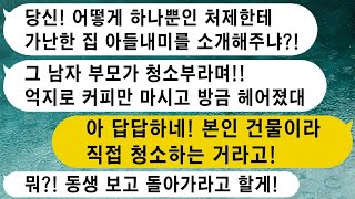 대기업에 다니는 나에게, 회사에 괜찮은 남자가 있으면 처제를 시집 보내라고 압박했던 처가 식구들이, 자리를 마련했더니 커피만 마시고 나가버렸다.