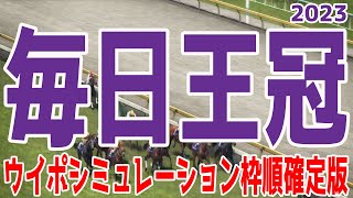 毎日王冠2023 枠順確定後ウイポシミュレーション