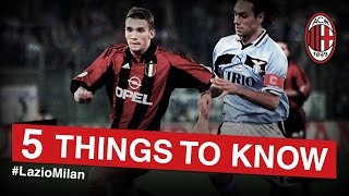 Lazio-AC Milan: 5 things to know | AC Milan Official