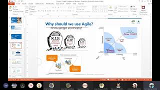 PMI ACP_Domain I_Agile Priciples and Mindset