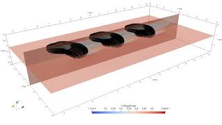 Three cages FSI simulation.