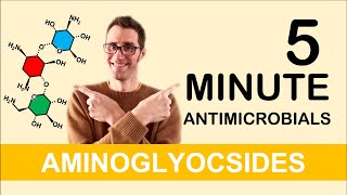 Aminoglycosides - 5 Minute Antimicrobials