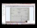 Potassium pat 1 @ 3 Oct 15 Fluids & Electrolytes