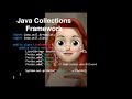 Mastering the Java Collections Framework: A Comprehensive Guide with Code Examples and Explanations