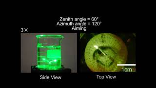 SunBOT Movie 3: Omnidirectional Phototropism  Zenith and Azimuth Angles