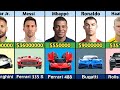 Craziest Most Expensive Supercars Of Richest Footballers $57000 to $36000000