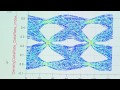 si pi pro demonstration