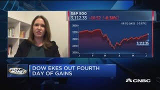 RBC's Lori Calvasina digs into the risks for stocks