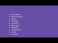 Python for Absolute Beginners