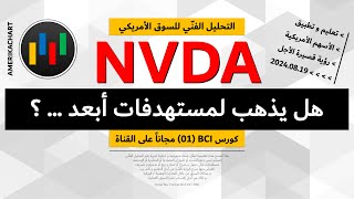 تحليل فني | سهم شركة إنفيديا - 2024.08.19 - NVDA