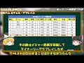 【一発屋】来日1年目に本塁打王を獲得しながらわずか1年で輝きを失った外国人打者3選【プロ野球】