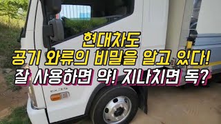 세계적인 자동차회사도 와류를 잘 활용하고 있지만 백프로 활용하지 않는 이유가 있을 것이다!