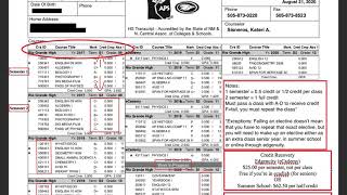 How To Read Your Transcript