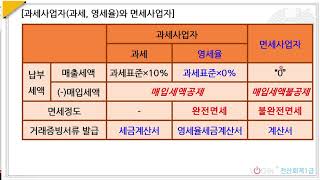 282.영세율과면세- 과세사업자와 면세사업자