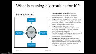 Strategic Analysis - JCPenney
