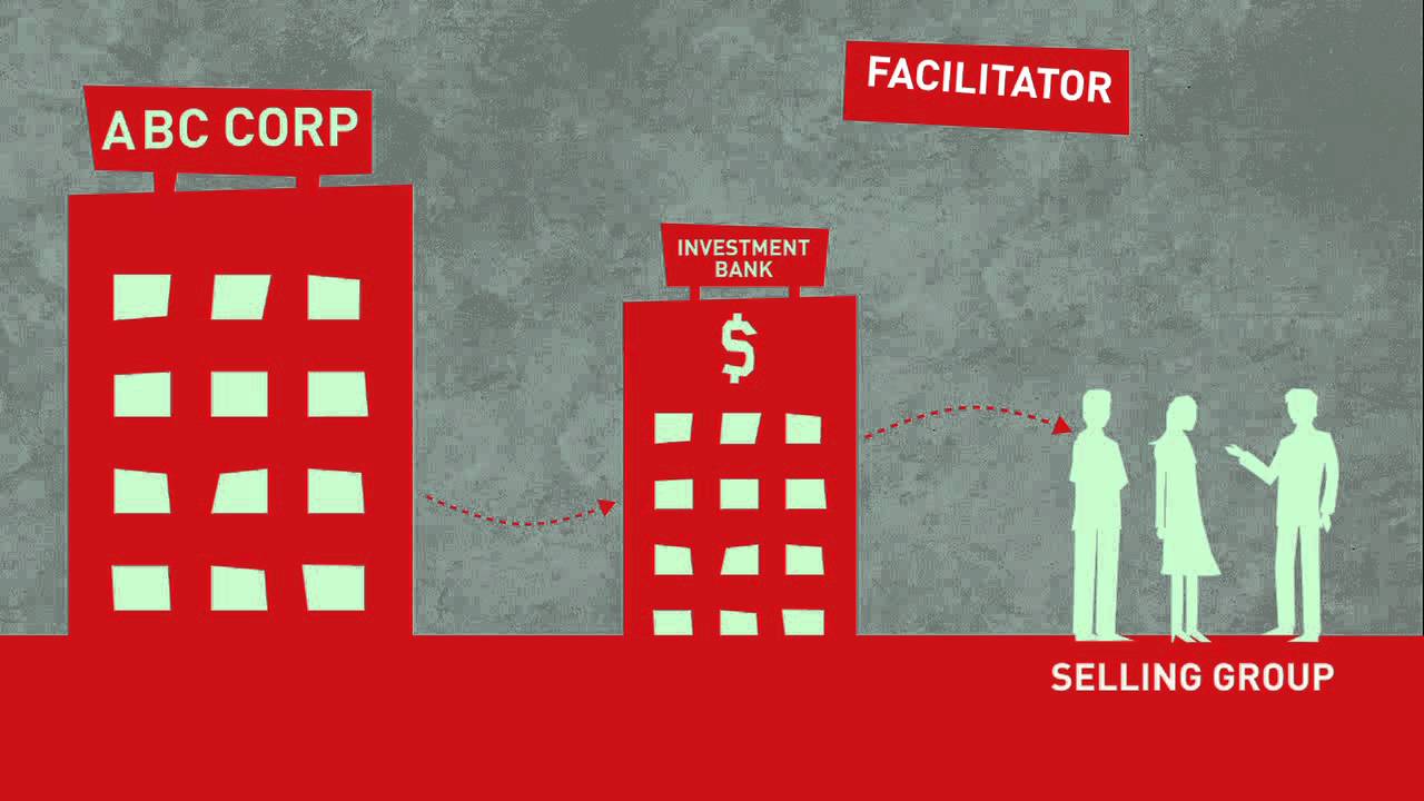 How An Initial Public Offering (IPO) Works - YouTube