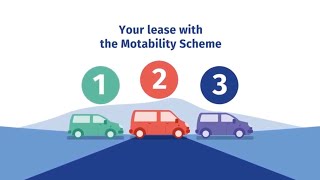 How your lease works | Wheelchair Accessible Vehicles (WAV)