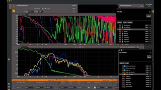 ResoNix Sound Solutions - Internet Idiocies Episode 1: Front Subwoofers \u0026 Sealed Midbass Enclosures