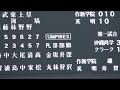 【センバツ高校野球回戦　作新学院ｖｓ英明　完全ハイライト】作新学院が両チーム計２５安打の壮絶な打撃戦を制す！逆転また逆転！終盤、球場大興奮のアーチ合戦を制した作新学院が8強一番乗り！2023.3.25