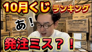 TOP20発表！勇気を出した発注は成功か失敗か？！