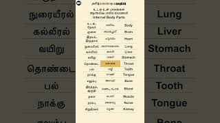 #23 உடல் உள் பாகங்கள் | ആന്തരിക ശരീര ഭാഗങ്ങൾ | Internal Body Parts