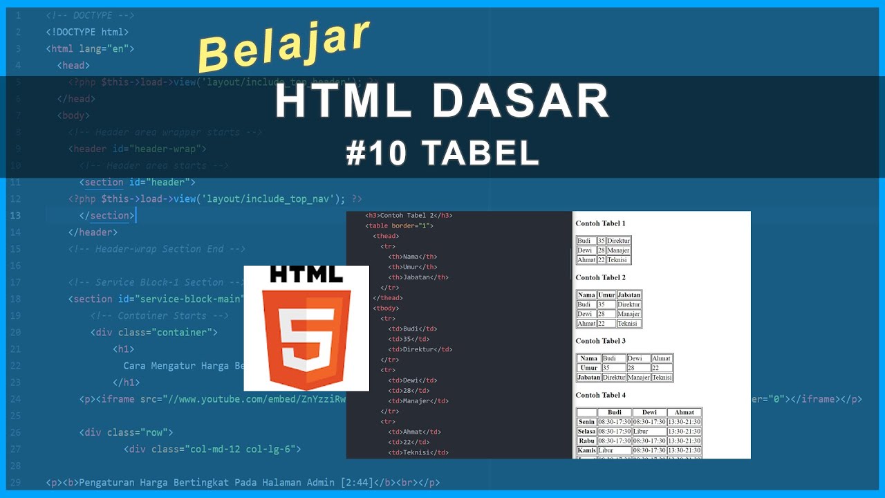 Cara Membuat Tabel - Belajar HTML Dasar #10 - YouTube