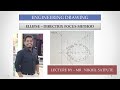 Engineering Drawing | Ellipse -Directrix Focus method  | Easy Drawing Techniques | Learn with nikhil