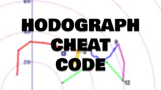 Hodograph Basics: Master Tornado Forecasting (Part 1 of 2)